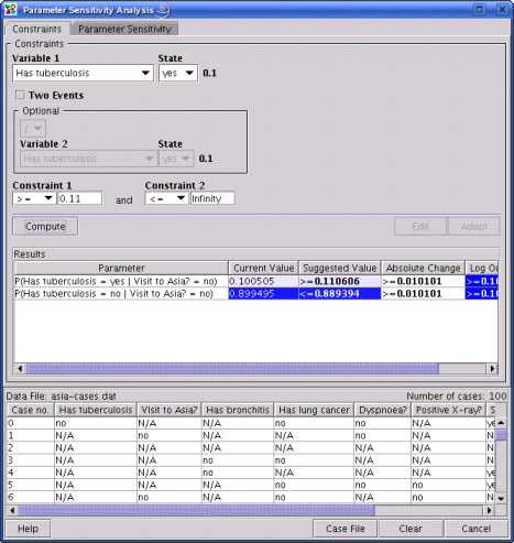 Constraints Panel